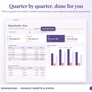 Quarterly view with quarter selector, quarterly totals, chart and tax set-aside