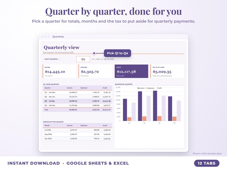Quarterly view with quarter selector, quarterly totals, chart and tax set-aside