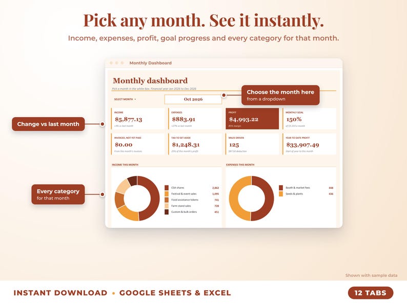Monthly dashboard with a month dropdown, monthly profit, goal progress and category breakdown