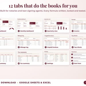 All 12 tabs of the bookkeeping spreadsheet: dashboards, income, expenses, mileage, unpaid invoices, top clients, tax summary