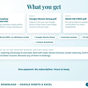 What is included: 12-tab Excel workbook, Google Sheets setup guide and read-me-first guide