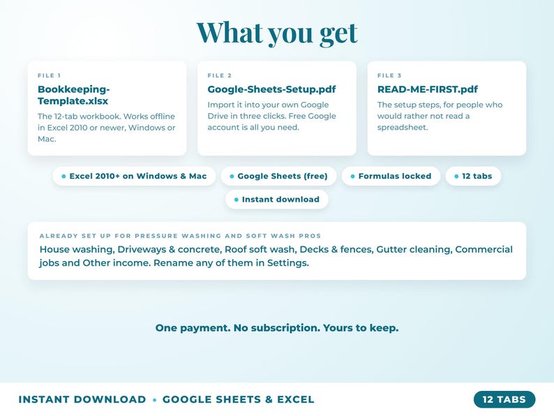 What is included: 12-tab Excel workbook, Google Sheets setup guide and read-me-first guide