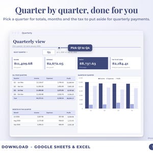 Quarterly view with quarter selector, quarterly totals, chart and tax set-aside