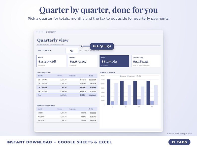 Quarterly view with quarter selector, quarterly totals, chart and tax set-aside