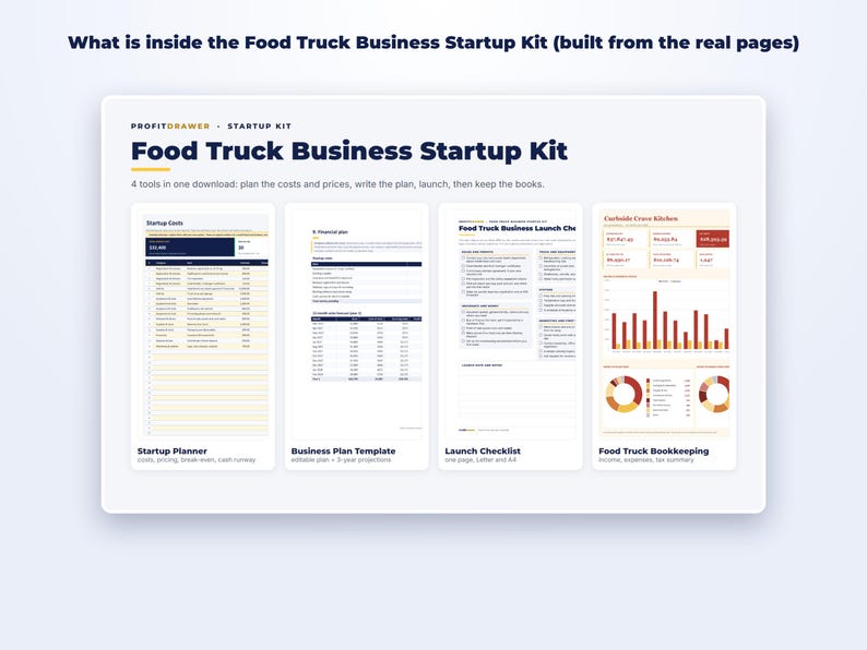 Food Truck Business Startup Kit page preview