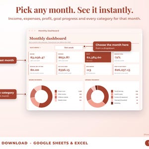 Monthly dashboard with a month dropdown, monthly profit, goal progress and category breakdown