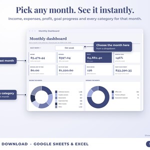 Monthly dashboard with a month dropdown, monthly profit, goal progress and category breakdown