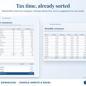 Tax summary with deductible totals, mileage deduction and suggested tax set-aside, plus monthly summary