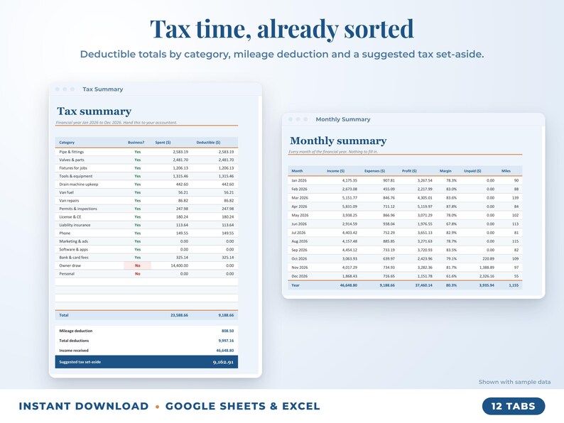 Tax summary with deductible totals, mileage deduction and suggested tax set-aside, plus monthly summary