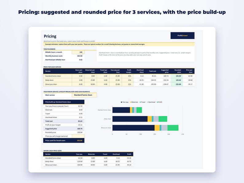 Cleaning Business Startup Kit page preview