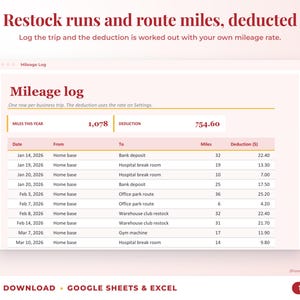 Mileage log that calculates the mileage deduction