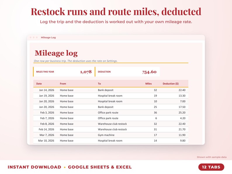 Mileage log that calculates the mileage deduction