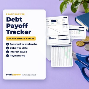 Op de afbeelding: Een digitale ProfitDrawer Debt Payoff Tracker sjabloon voor Google Sheets en Excel. De witte kaart bevat donkerblauwe tekst, vinkjes voor functies zoals snowball of avalanche, en toont screenshots van spreadsheets met munten en een schaar.