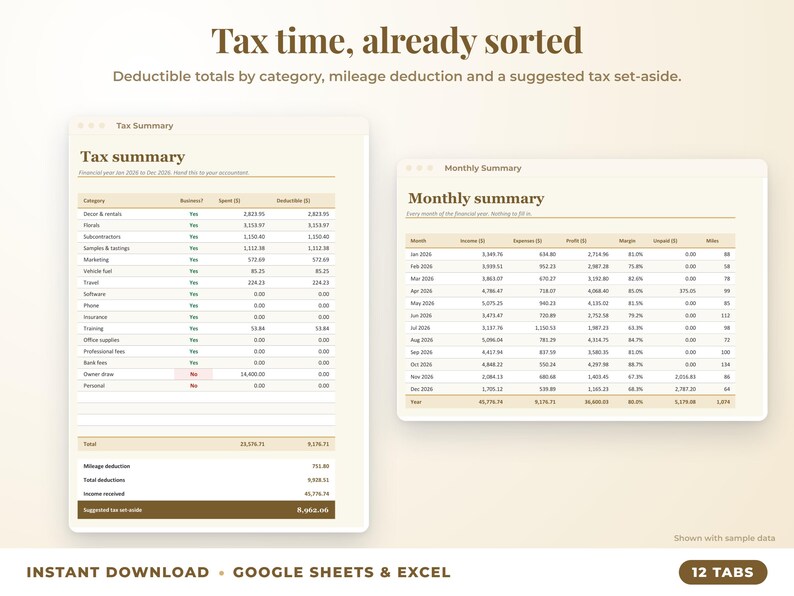 Tax summary with deductible totals, mileage deduction and suggested tax set-aside, plus monthly summary