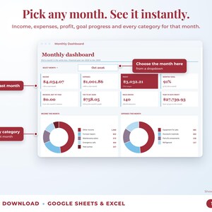 Monthly dashboard with a month dropdown, monthly profit, goal progress and category breakdown