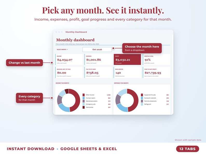 Monthly dashboard with a month dropdown, monthly profit, goal progress and category breakdown