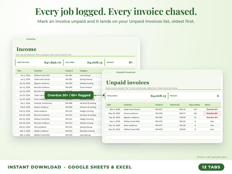Income sheet and unpaid invoices list with overdue flags