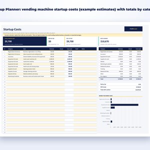 Vending Machine Business Startup Kit page preview