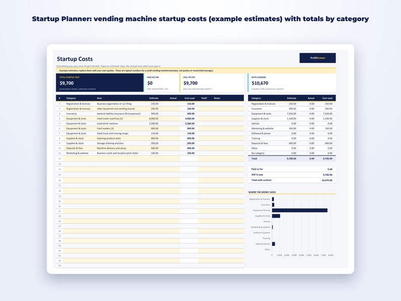 Vending Machine Business Startup Kit page preview