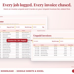 Income sheet and unpaid invoices list with overdue flags