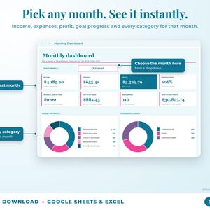Monthly dashboard with a month dropdown, monthly profit, goal progress and category breakdown