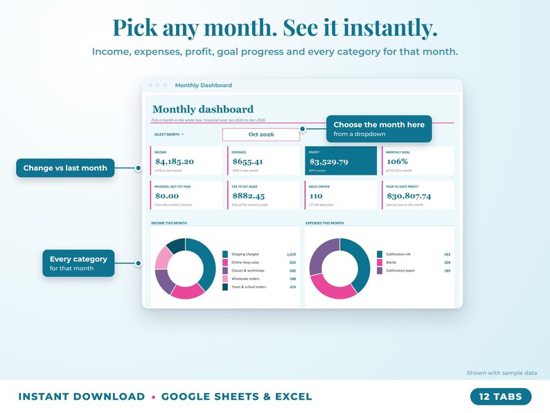 Monthly dashboard with a month dropdown, monthly profit, goal progress and category breakdown