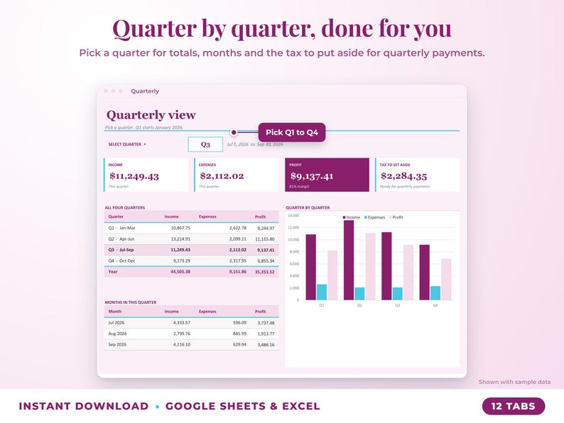 Quarterly view with quarter selector, quarterly totals, chart and tax set-aside