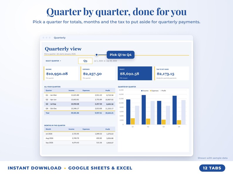 Quarterly view with quarter selector, quarterly totals, chart and tax set-aside