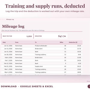 Mileage log that calculates the mileage deduction