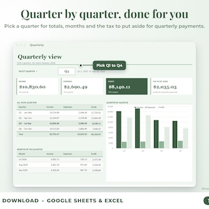 Quarterly view with quarter selector, quarterly totals, chart and tax set-aside