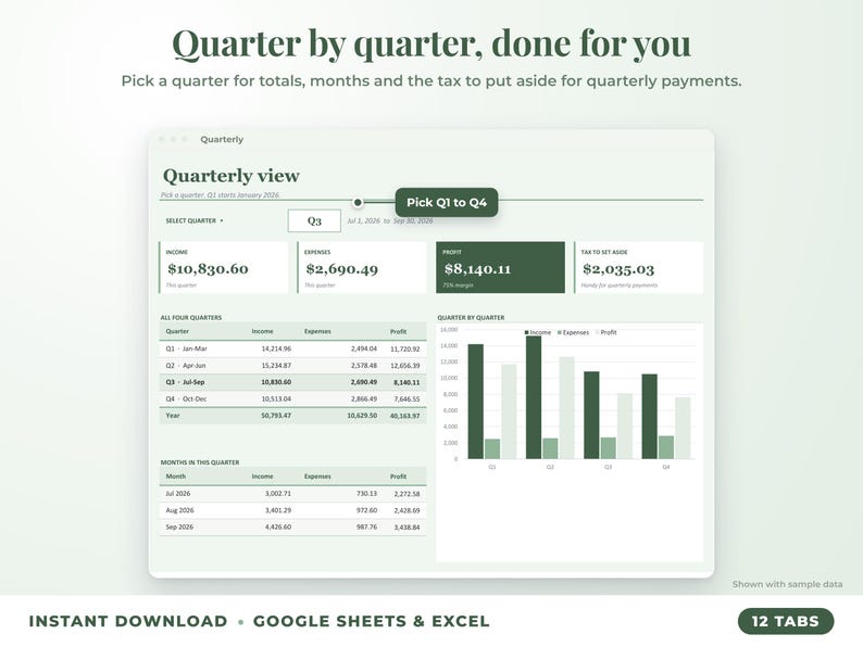 Quarterly view with quarter selector, quarterly totals, chart and tax set-aside