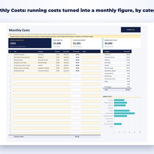 Vending Machine Business Startup Kit page preview