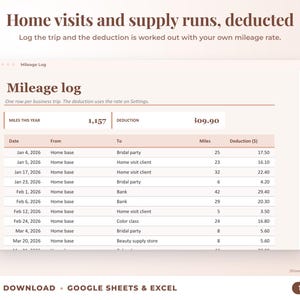 Mileage log that calculates the mileage deduction