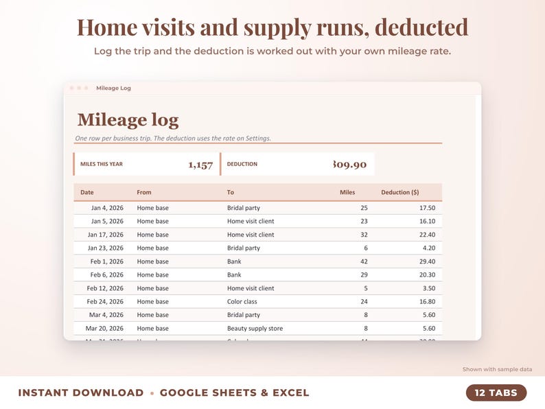Mileage log that calculates the mileage deduction