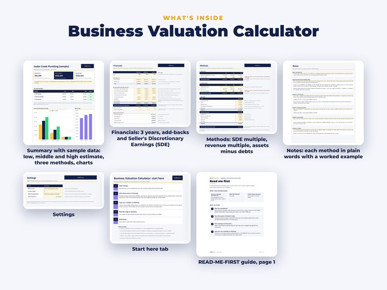Everything included in the Business Valuation Calculator