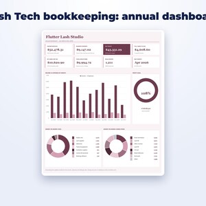 Lash Tech Business Kit page preview