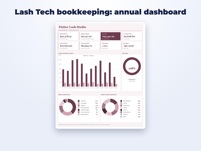 Lash Tech Business Kit page preview