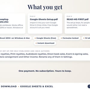 What is included: 12-tab Excel workbook, Google Sheets setup guide and read-me-first guide