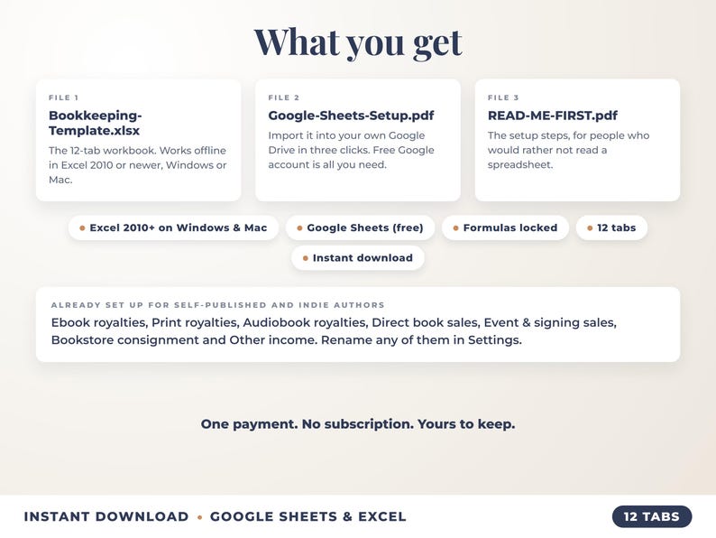 What is included: 12-tab Excel workbook, Google Sheets setup guide and read-me-first guide