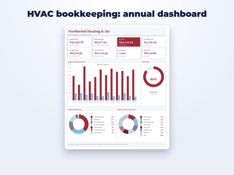 HVAC Business Kit page preview