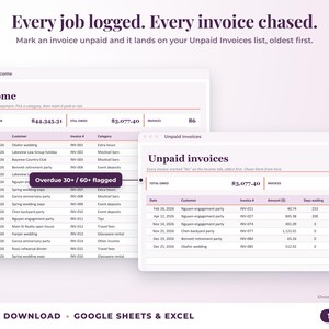 Income sheet and unpaid invoices list with overdue flags