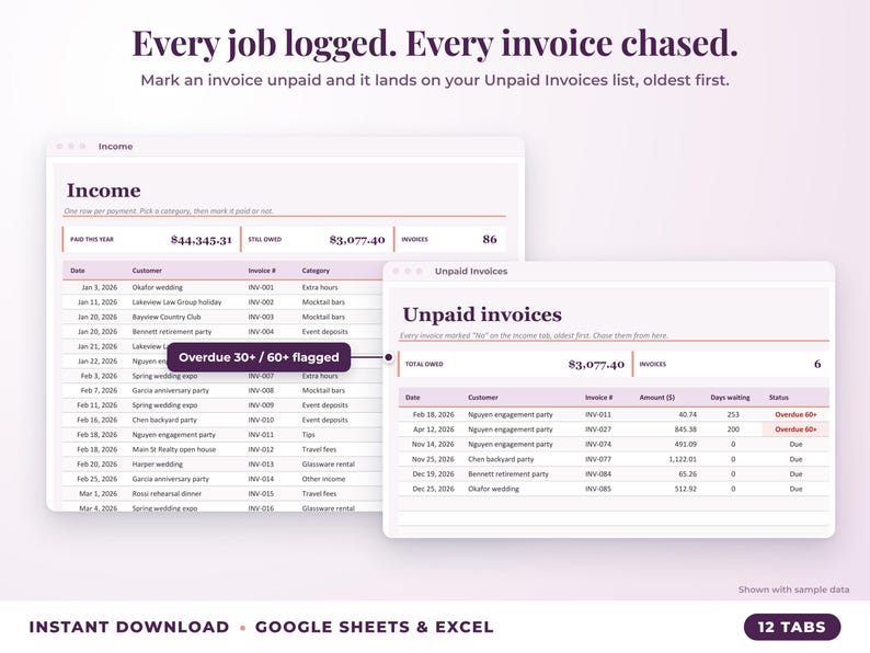 Income sheet and unpaid invoices list with overdue flags