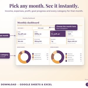 Monthly dashboard with a month dropdown, monthly profit, goal progress and category breakdown