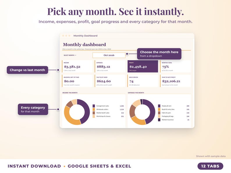Monthly dashboard with a month dropdown, monthly profit, goal progress and category breakdown