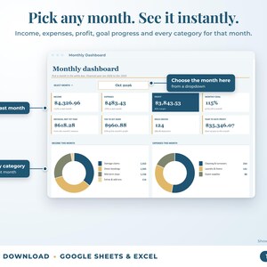 Monthly dashboard with a month dropdown, monthly profit, goal progress and category breakdown