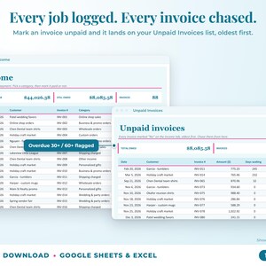 Income sheet and unpaid invoices list with overdue flags