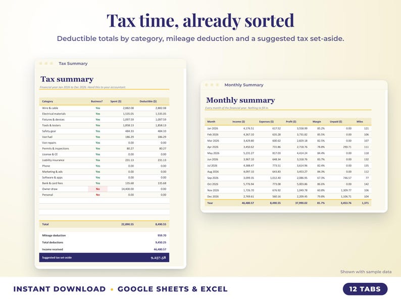 Tax summary with deductible totals, mileage deduction and suggested tax set-aside, plus monthly summary