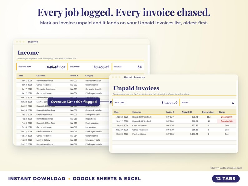 Income sheet and unpaid invoices list with overdue flags