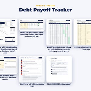 Everything included in the Debt Payoff Tracker