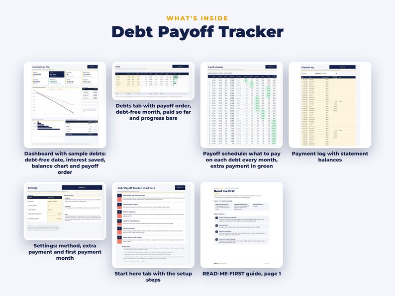 Everything included in the Debt Payoff Tracker